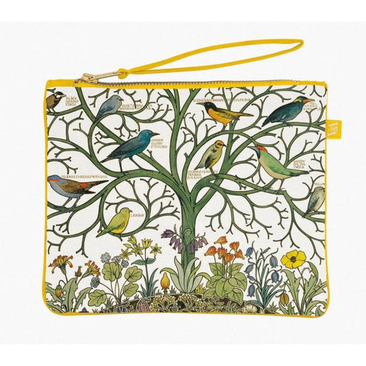 Birds of Many Climes Pouch Bag