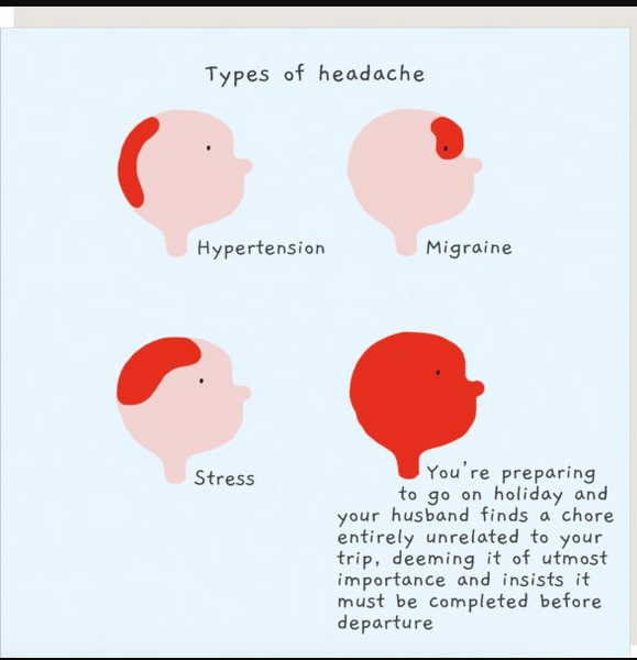 Card Headaches